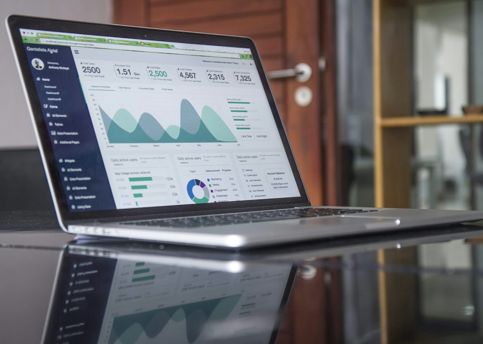 SEO and GEO analysis - making your site visible to search engines and AI